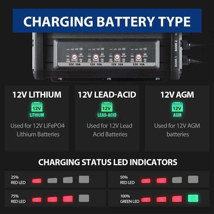 Marine Onboard Battery Charger best Marine Onboard Battery Charger best